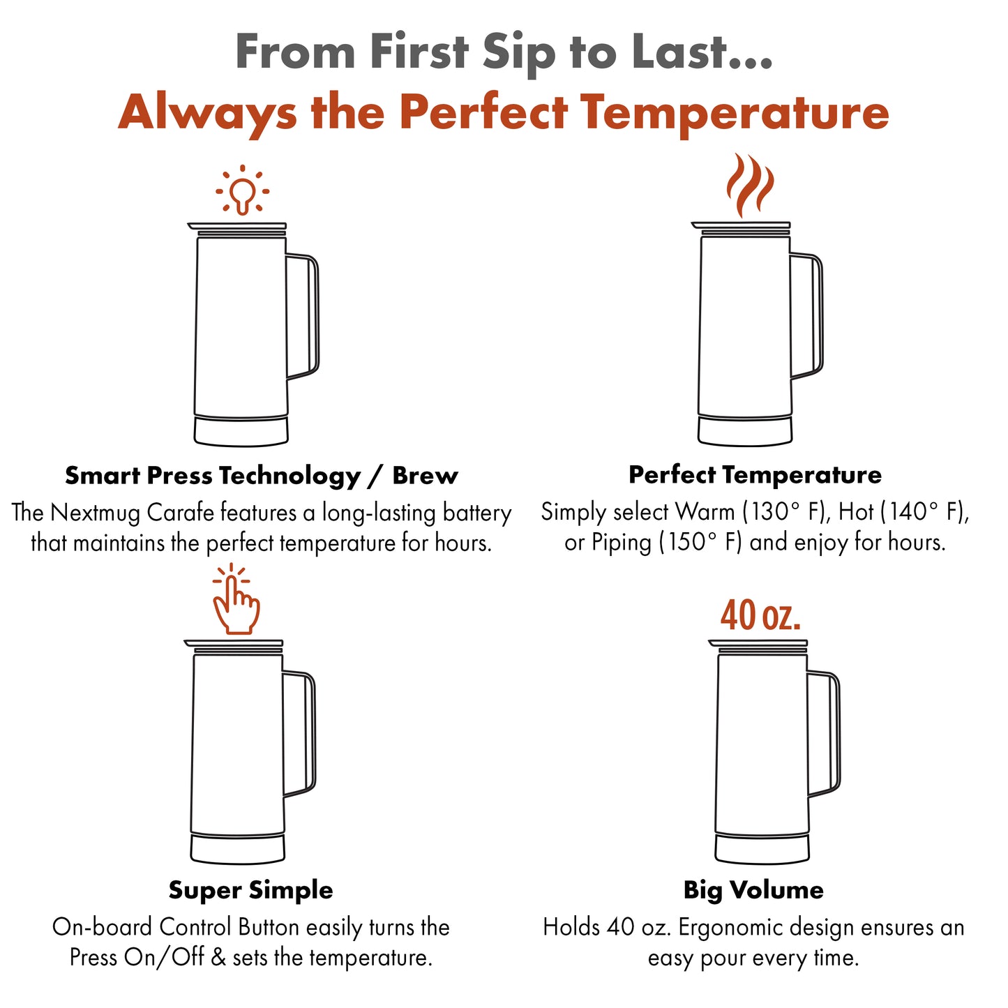 Nextmug Coffee Carafe (Black - 40 oz.)