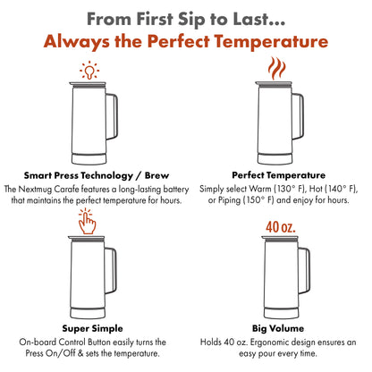 Nextmug Coffee Carafe (Black - 40 oz.)