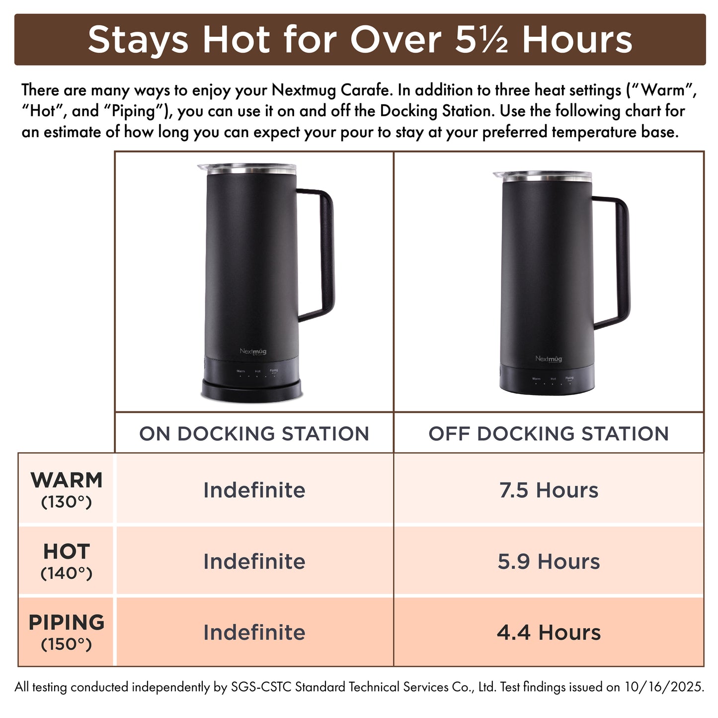 Nextmug Coffee Carafe (Black - 40 oz.)