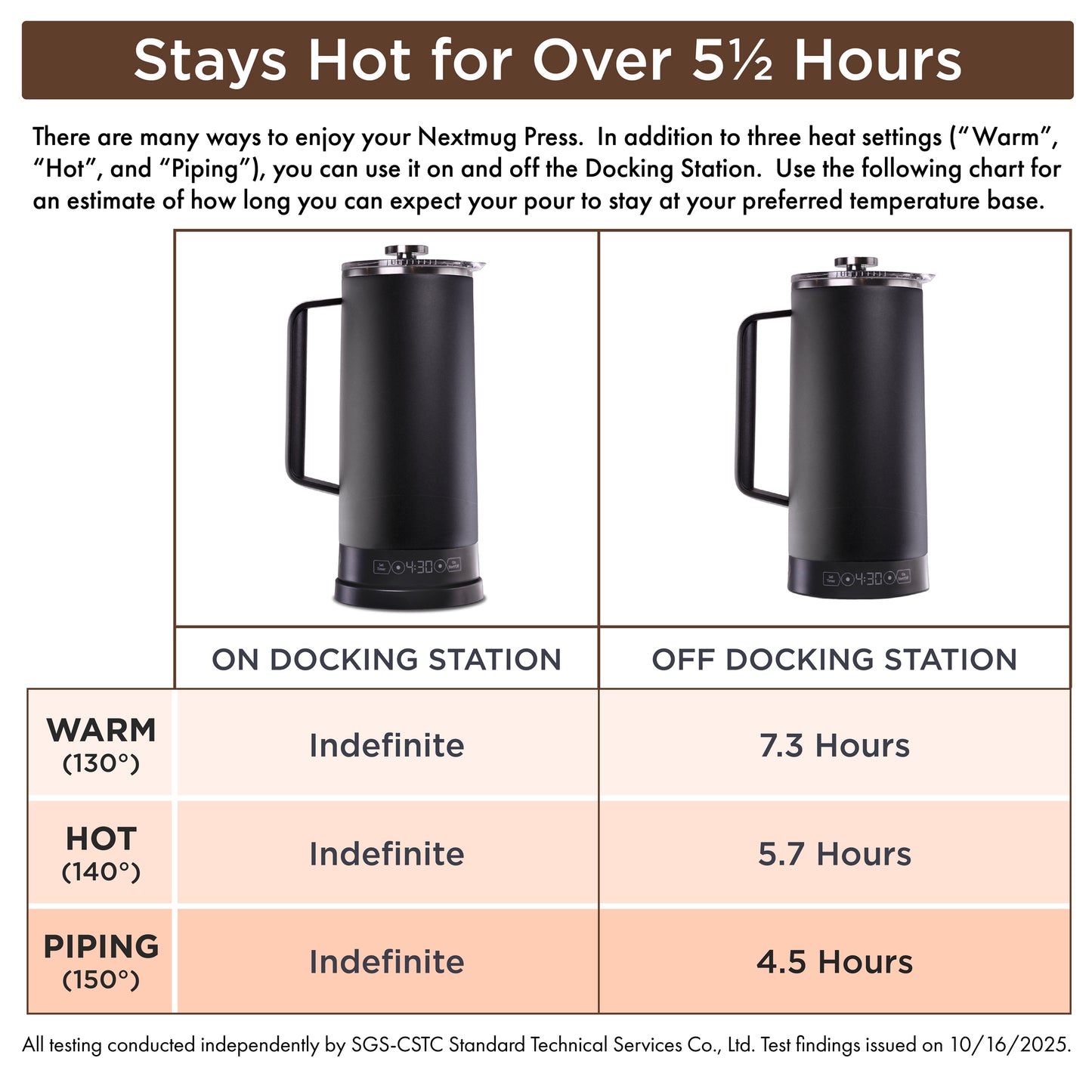 Nextmug French Press (40 oz.)