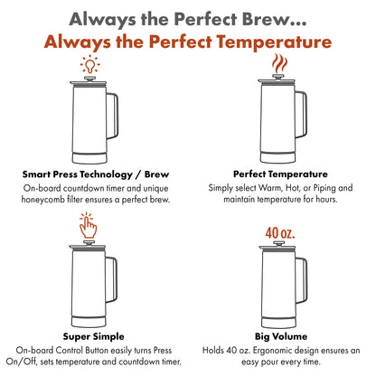 Nextmug French Press (40 oz.)